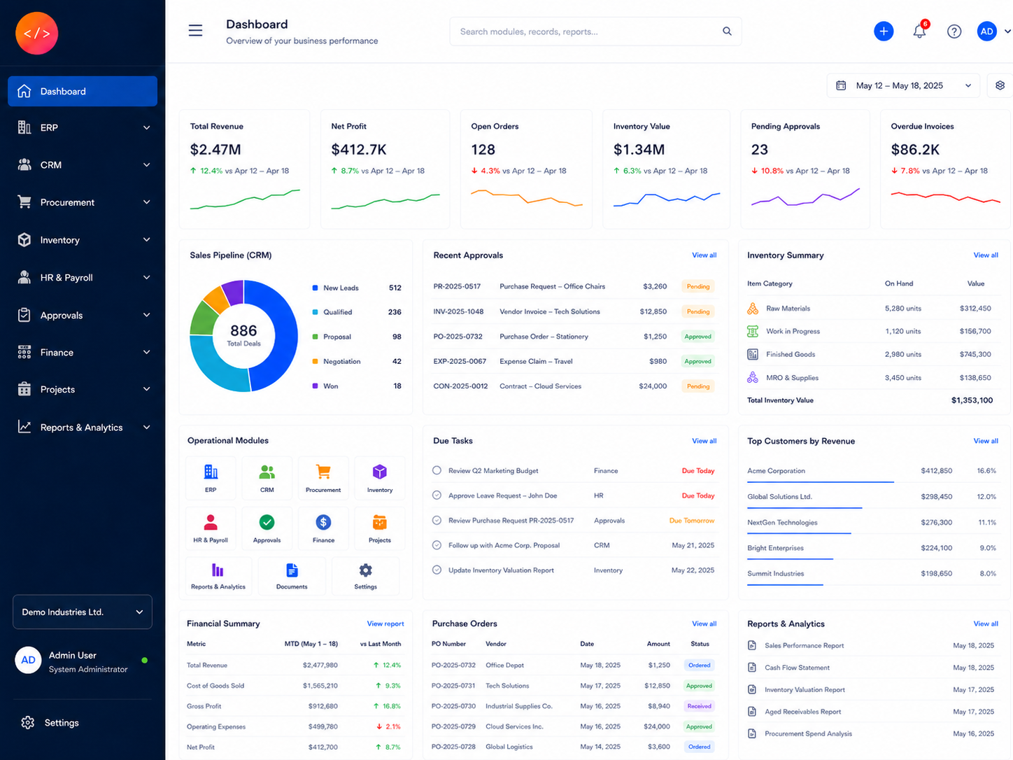 Business and enterprise software